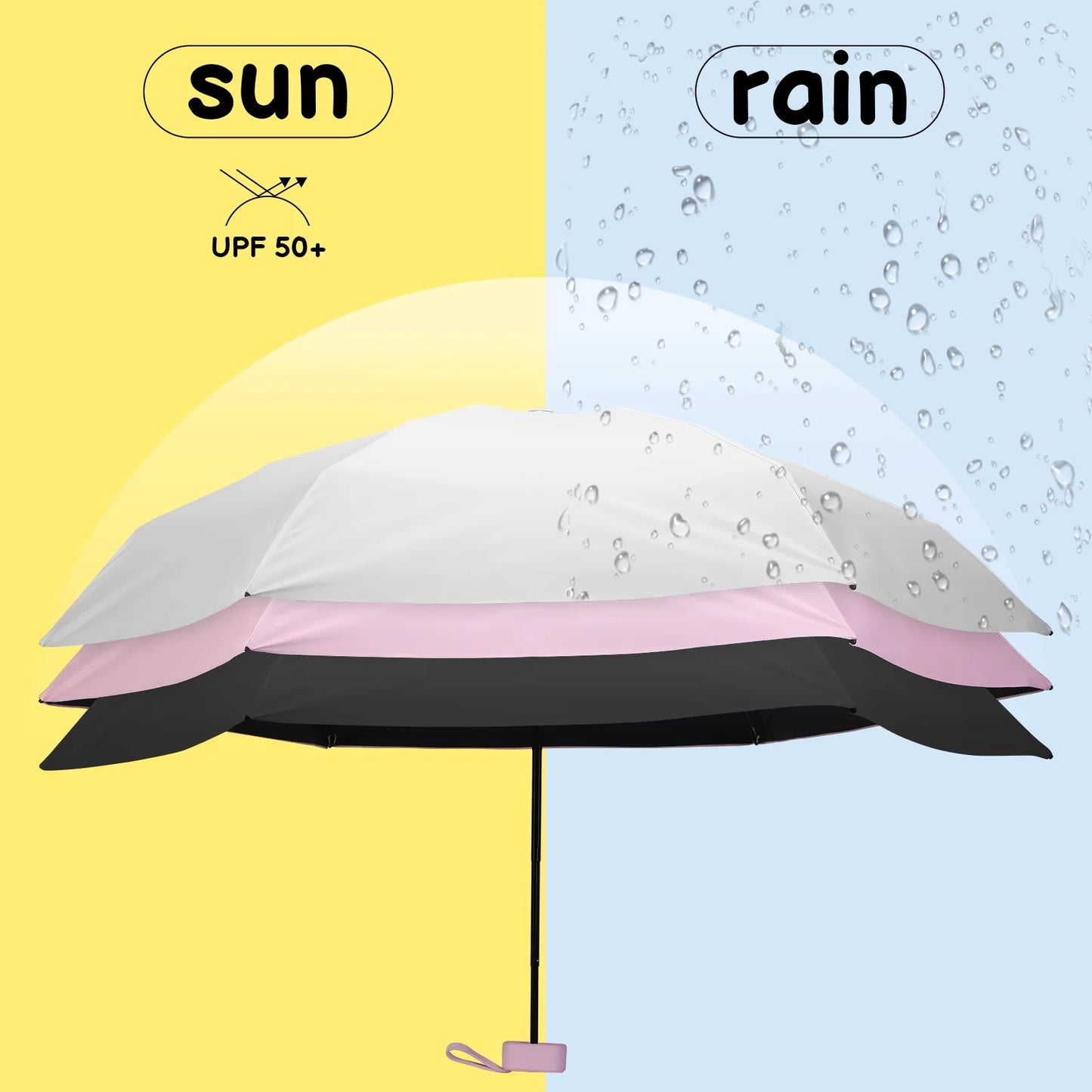 Ultra-Compact Travel Umbrella with Case