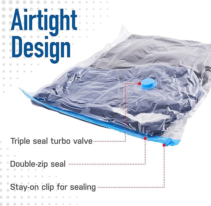 Vacuum Sealed Packing Cubes With Pump (Pack of 5)