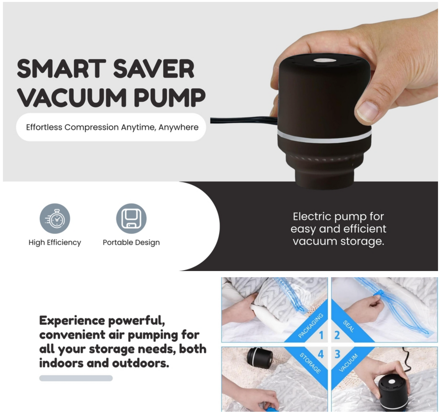 Vacuum Sealed Packing Cubes With Pump (Pack of 5)
